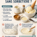 Glace maison sans sorbetière servie dans un bol avec des fruits