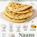 Naans au fromage chauds juste sortis du four, propices à un repas convivial