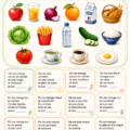 Un plateau de nourriture variée mettant en avant des aliments emblématiques à deviner