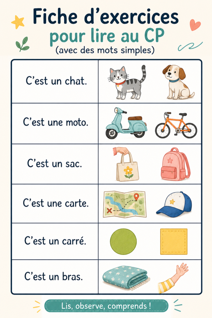 Fiches d'exercices colorées pour aider les enfants à lire au CP