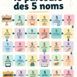 Jeu des 5 noms en famille autour d'une table