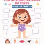 Des enfants jouant à un jeu éducatif sur les parties du corps