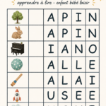 Une sélection de PDF éducatifs à imprimer pour enfants, à utiliser pour l'apprentissage de la lecture.