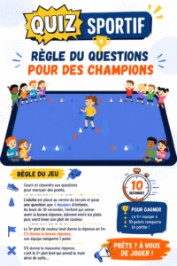 Un groupe d'enfants s'amusant autour d'un quiz sportif en extérieur.
