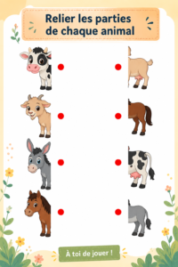 Image illustrant différentes techniques pour relier les parties d'animaux.