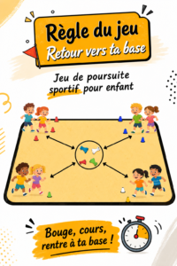 Enfants jouant au jeu 'Retour vers ta base' dans un parc.