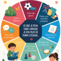 Activité familiale pleine de joie lors d'un moment de déconnexion ensemble
