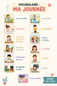 Une famille jouant à un jeu de mots ensemble pour enrichir leur vocabulaire