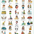 Un imagier coloré présentant les routines quotidiennes d'un enfant, avec des illustrations ludiques.