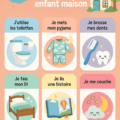Une planche de pictogrammes colorés pour les tâches domestiques des enfants.