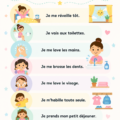 Affiche éducative illustrant une routine matinale pour enfants.