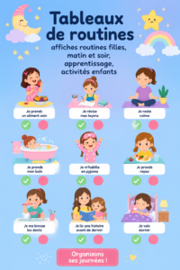 Tableau de routine coloré pour enfants avec des images représentant des activités quotidiennes.