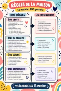 Modèles de règles de vie familiale imprimables